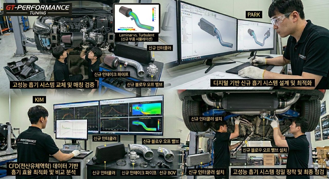 "흡기 효율 극대화 및 과급 냉각 시스템 셋업"