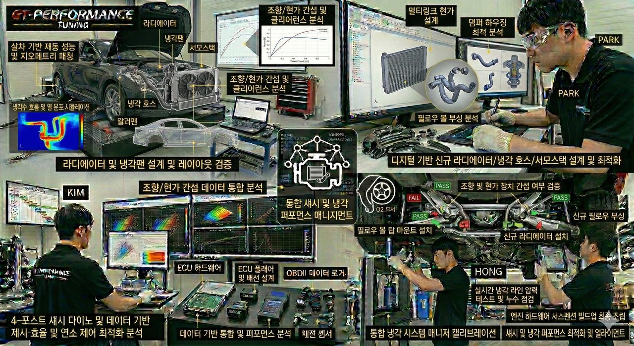 "냉각 부품의 표준 장착 및 시스템 기초 관리 실무"