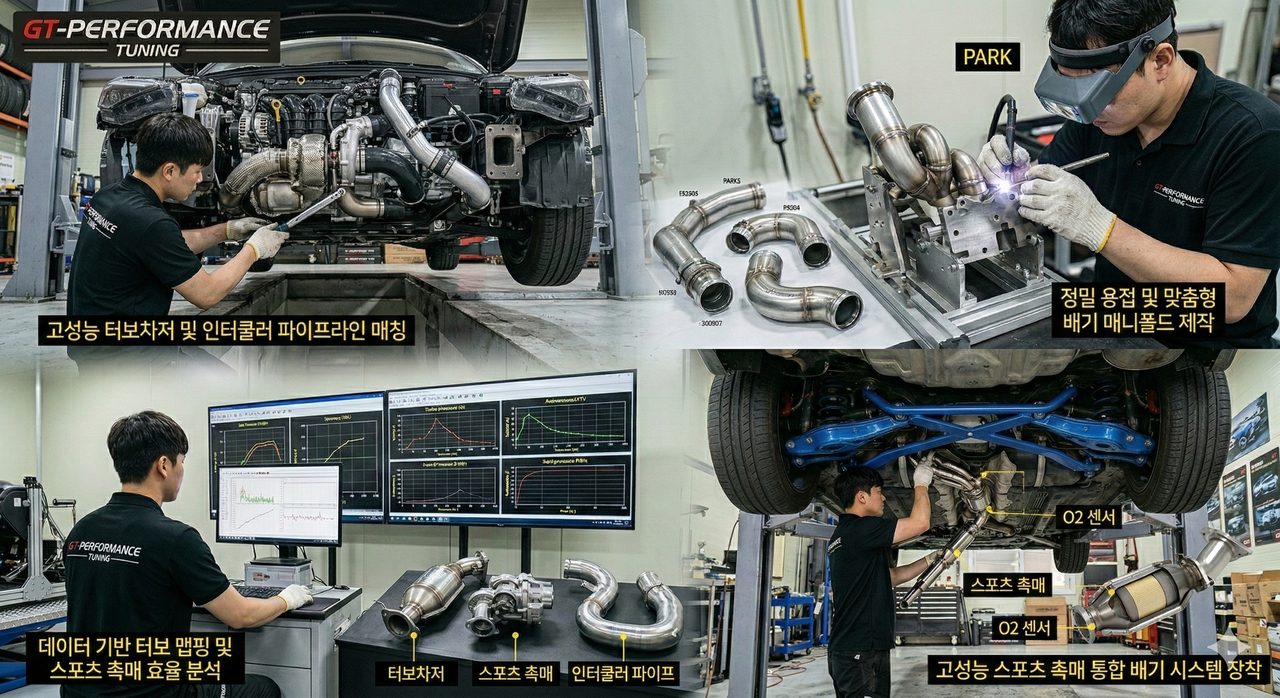 "배기 효율 최적화 및 고난도 시스템 셋업"