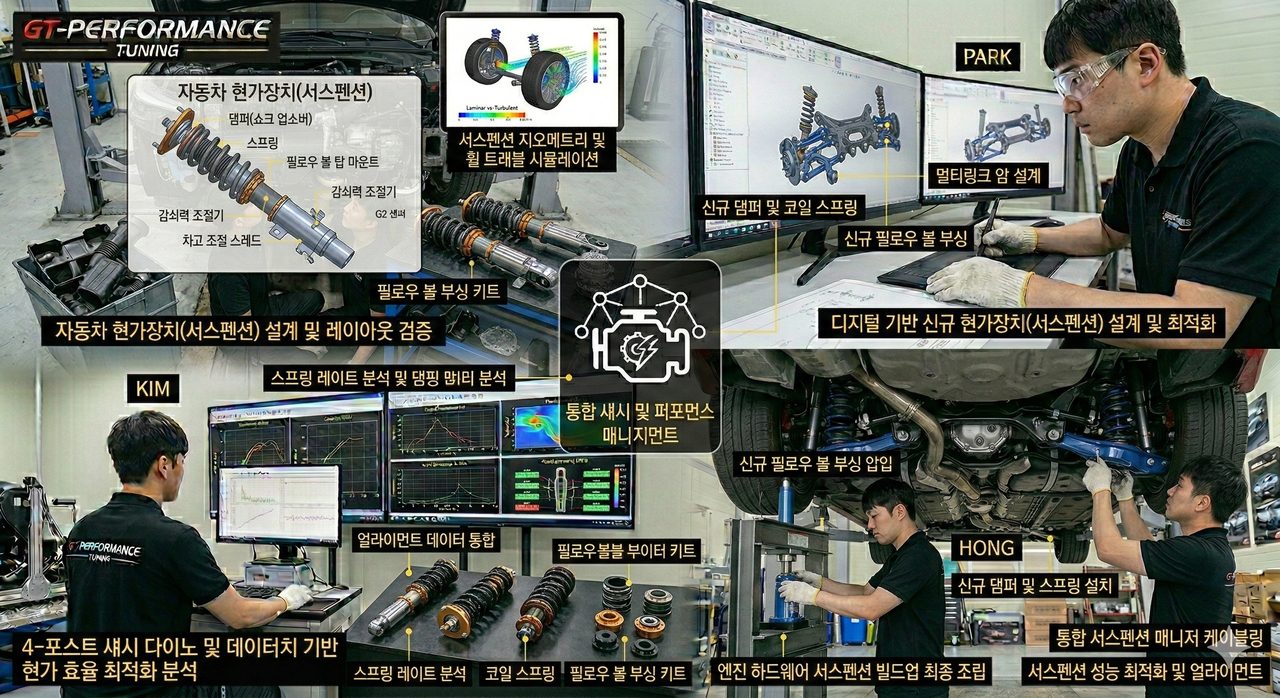 "현가장치 구성품의 안전한 탈부착 및 기본 정비 실무"