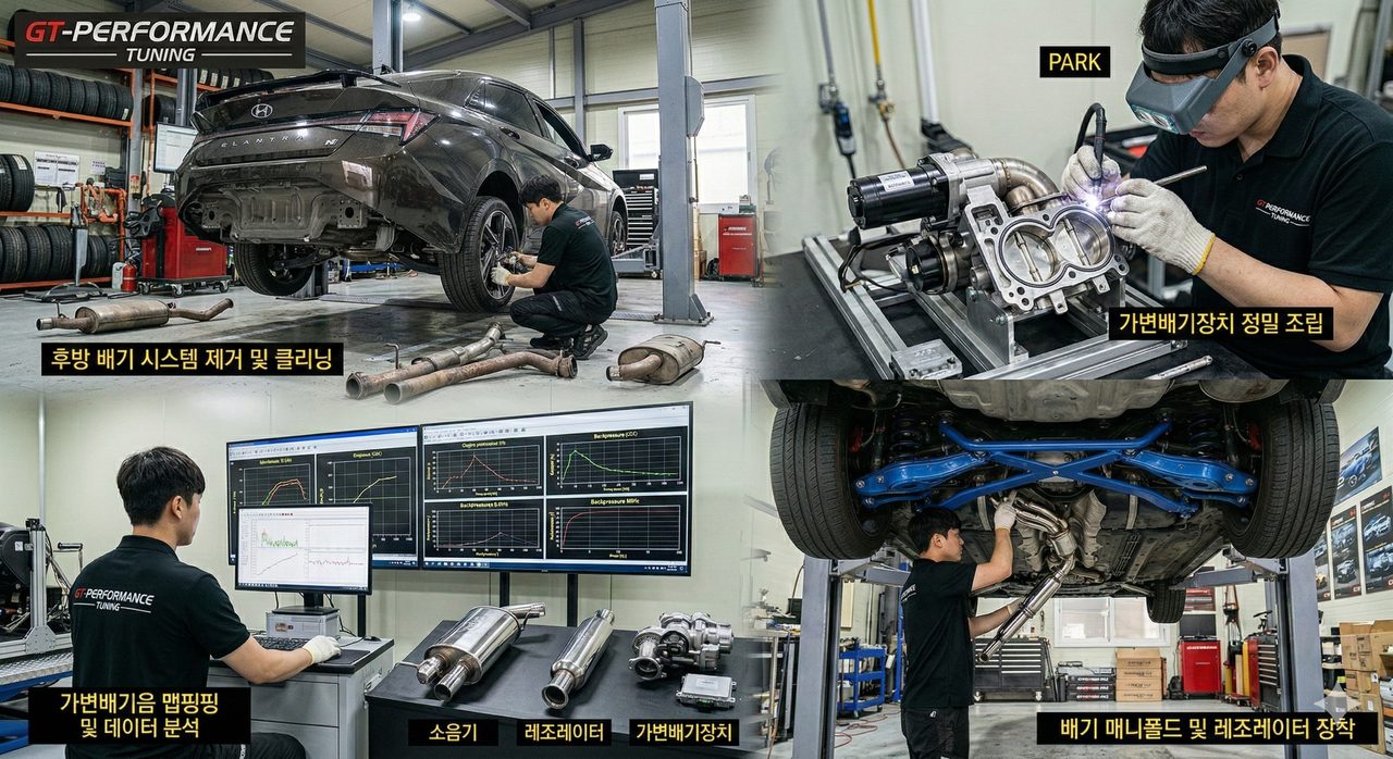 "인증 부품의 정확한 장착 및 기본 메커니즘 이해" (배기장치)