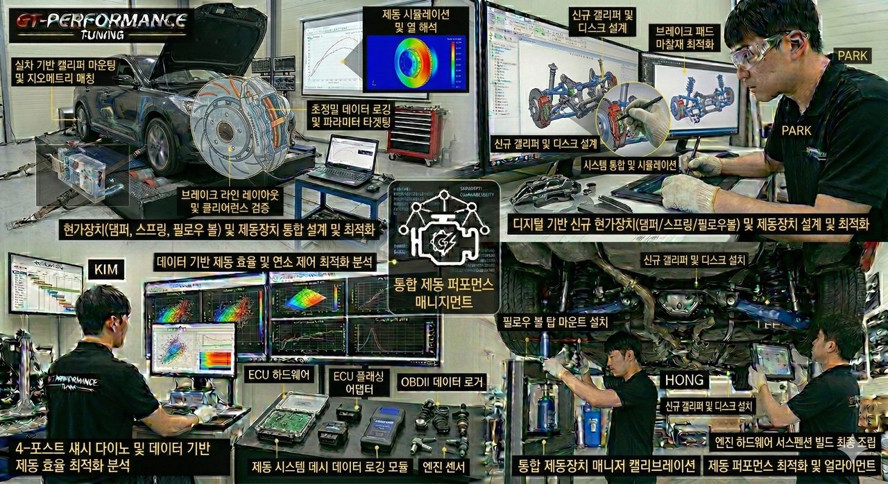 "인증 제동 부품의 표준 교체 및 시스템 유지관리 실무"